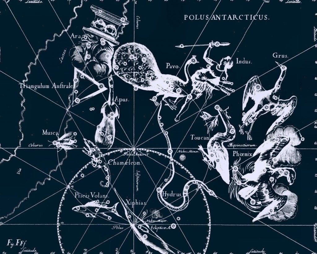 Emplacement de la constellation Octanthus, dessin de Jan Hevelius
