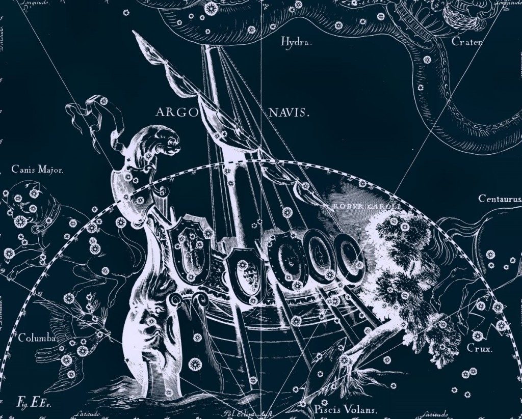 Emplacement de la constellation des Voiles, dessin de Jan Hevelius