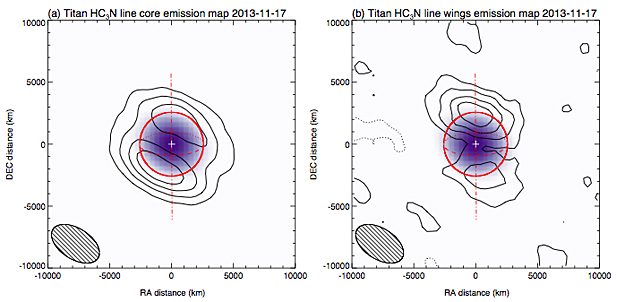 Distributions de HC3N dans l'atmosphère de Titan