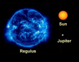 Regulus en comparaison avec le Soleil et Jupiter