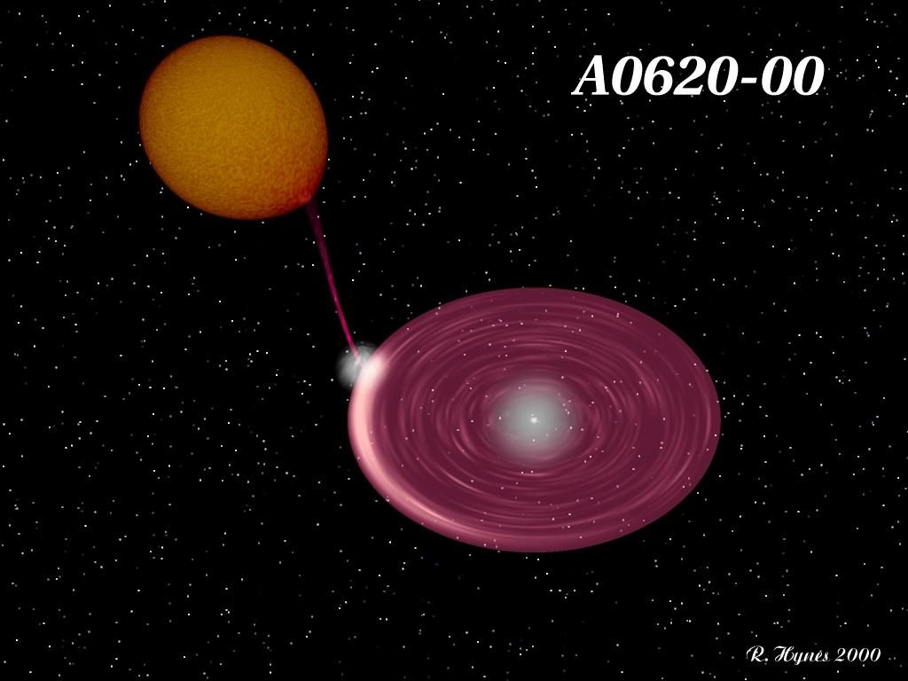 Le candidat PD A0620-00 (V616 Unicorn) est une étoile double située dans la constellation de la Licorne à une distance de 3000 années sv du Soleil.