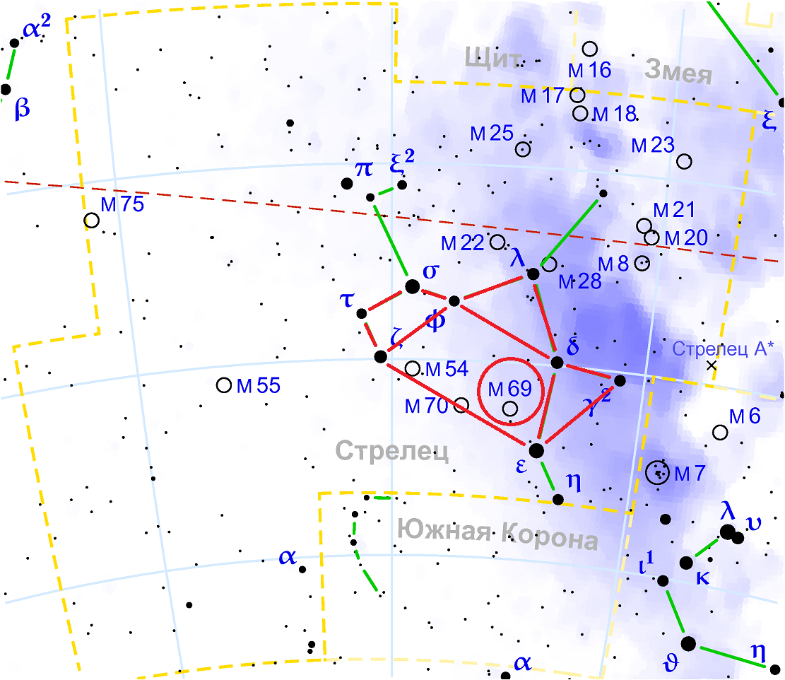 Position de l'amas globulaire M70 dans l'astérisme Teapot