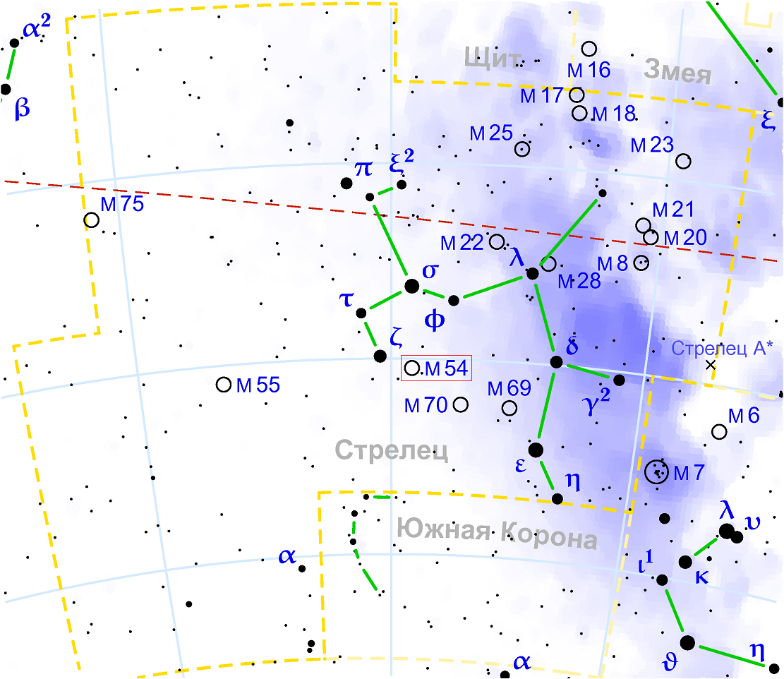 Position de l'amas M54 dans la constellation du Sagittaire