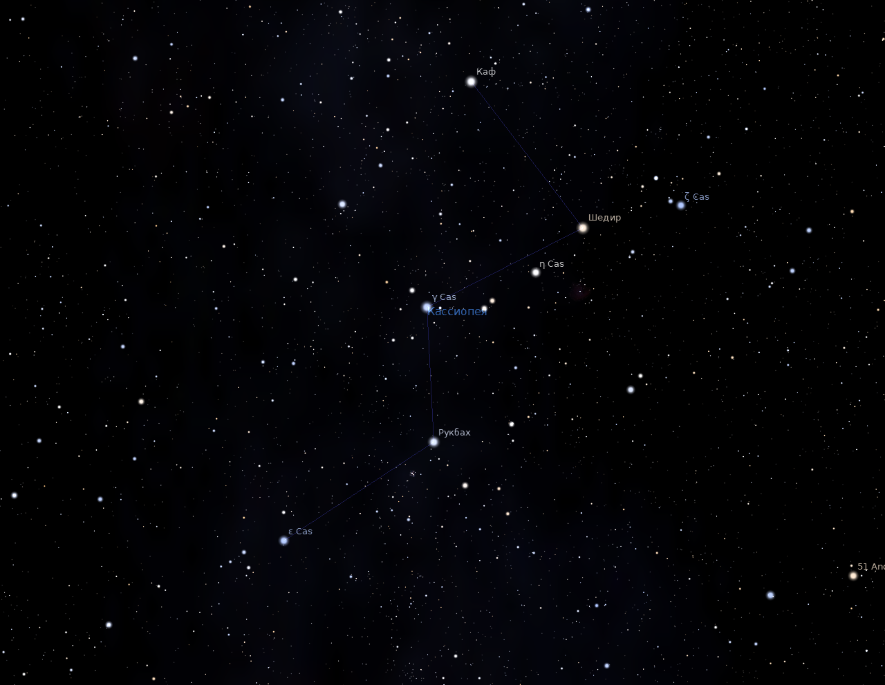 Schéma de la constellation de Cassiopée