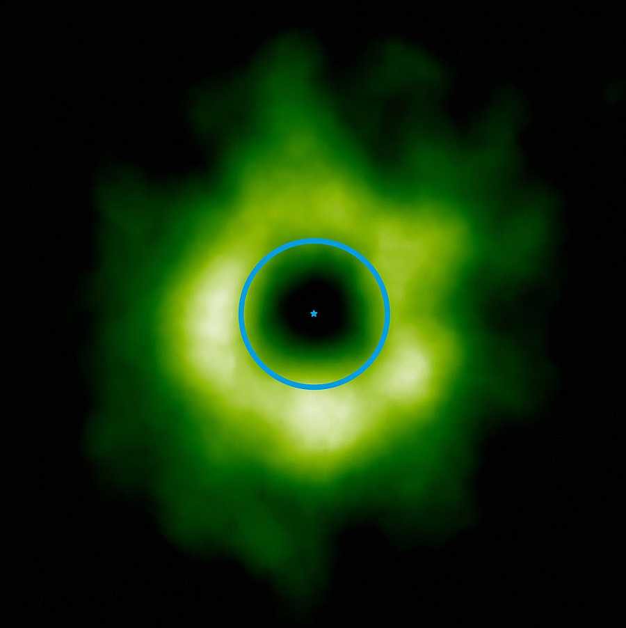La ligne de neige de l'étoile TW Hydra comparée à celle du système solaire