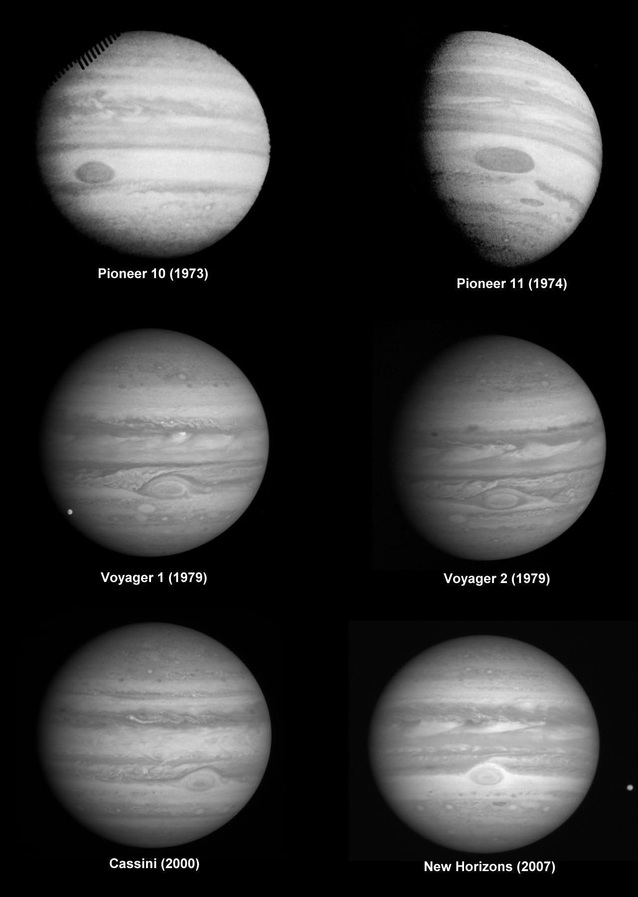 Images de Jupiter prises par six engins spatiaux