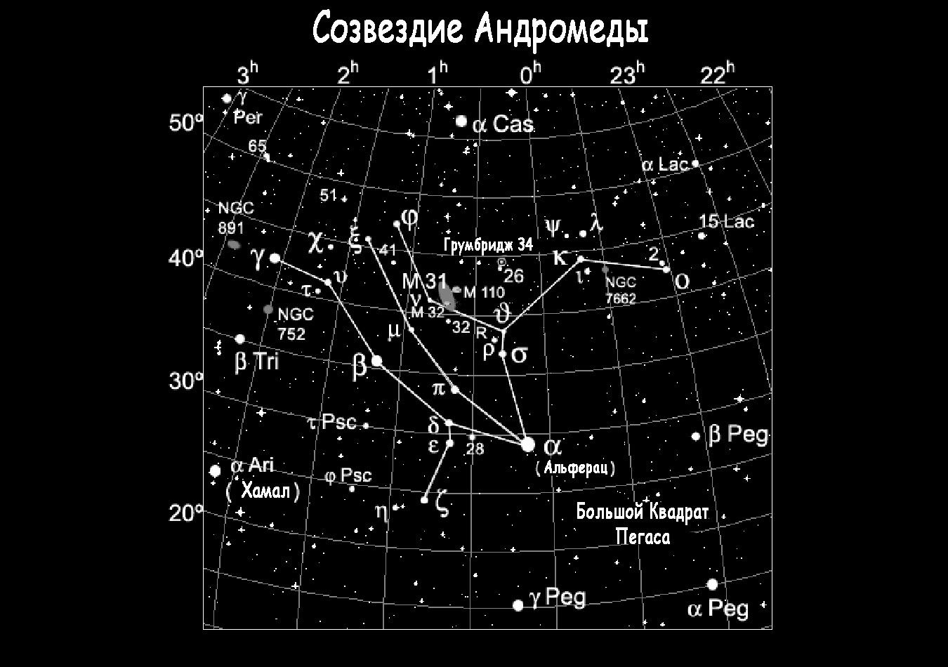 Constellation d'Andromède