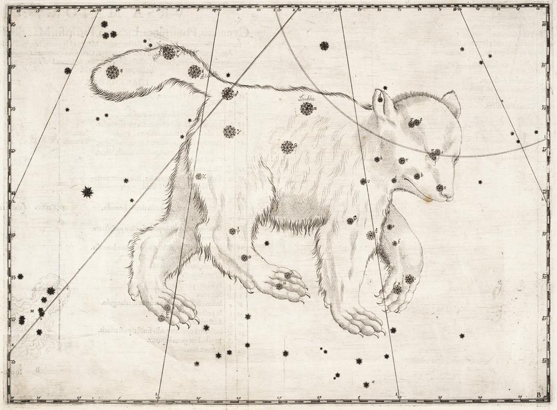 La constellation de la Grande Ourse de Johann Bayer. 