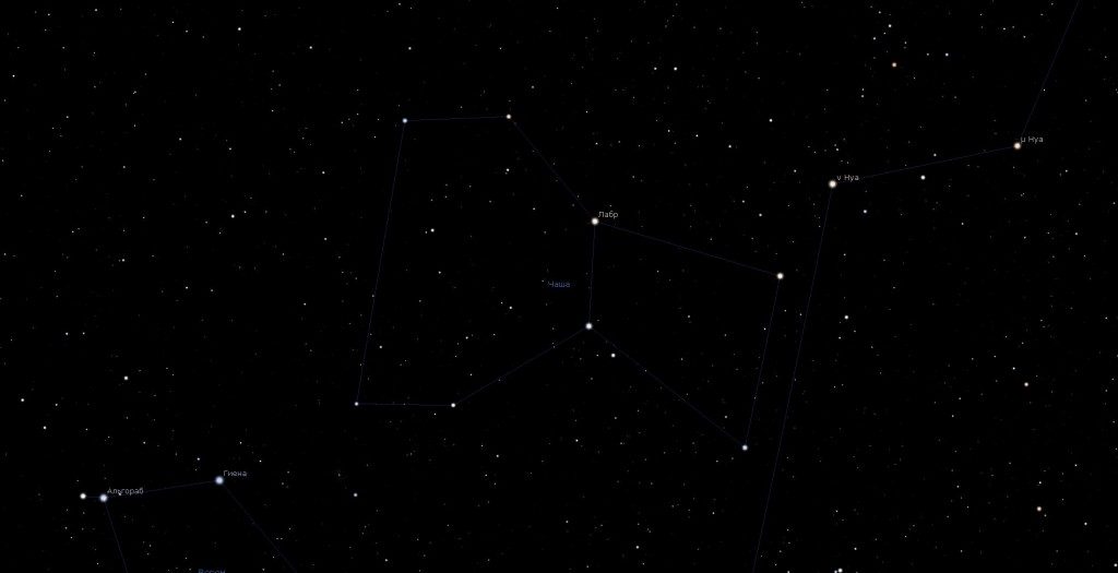 Constellation Bowl, vue dans le programme du planétarium Stellarium