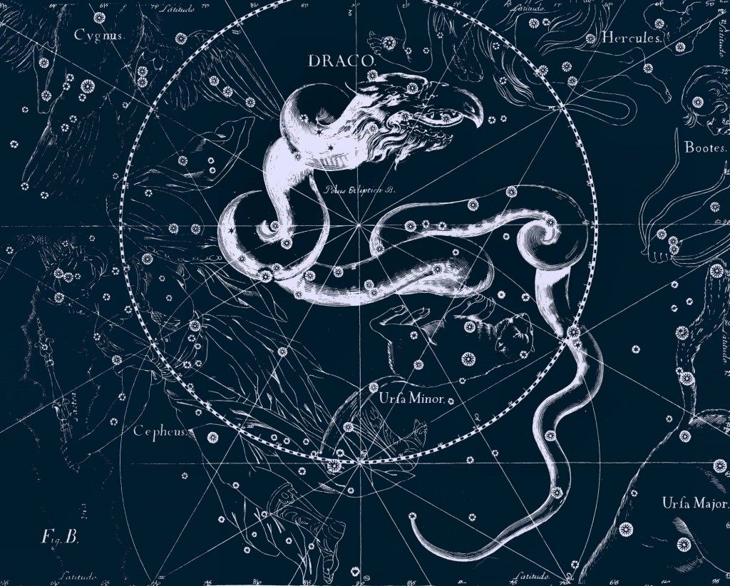 La constellation du Dragon