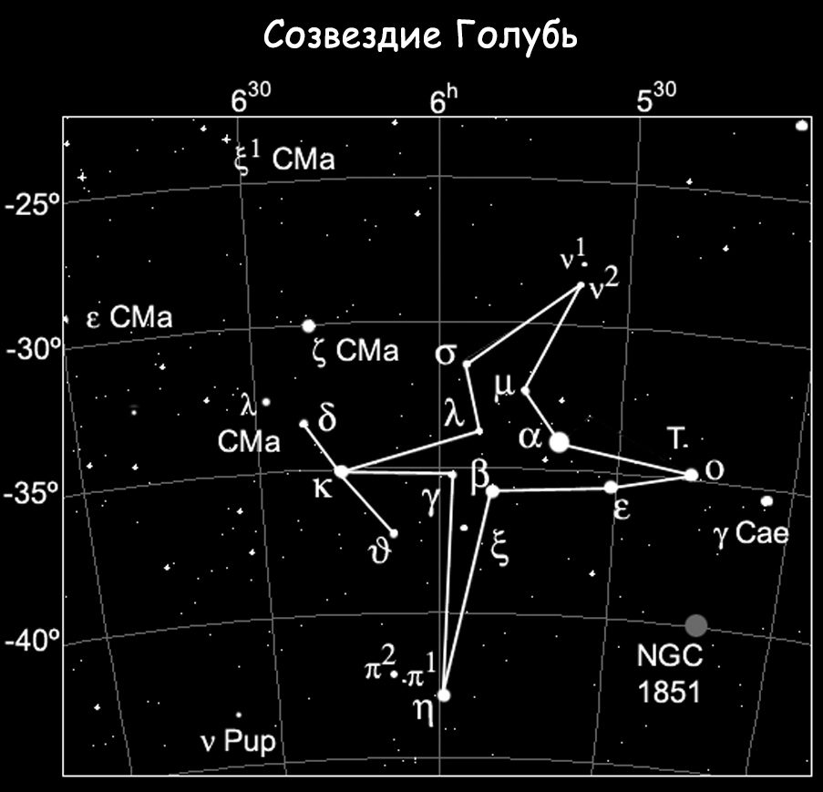 Constellation de la Colombe