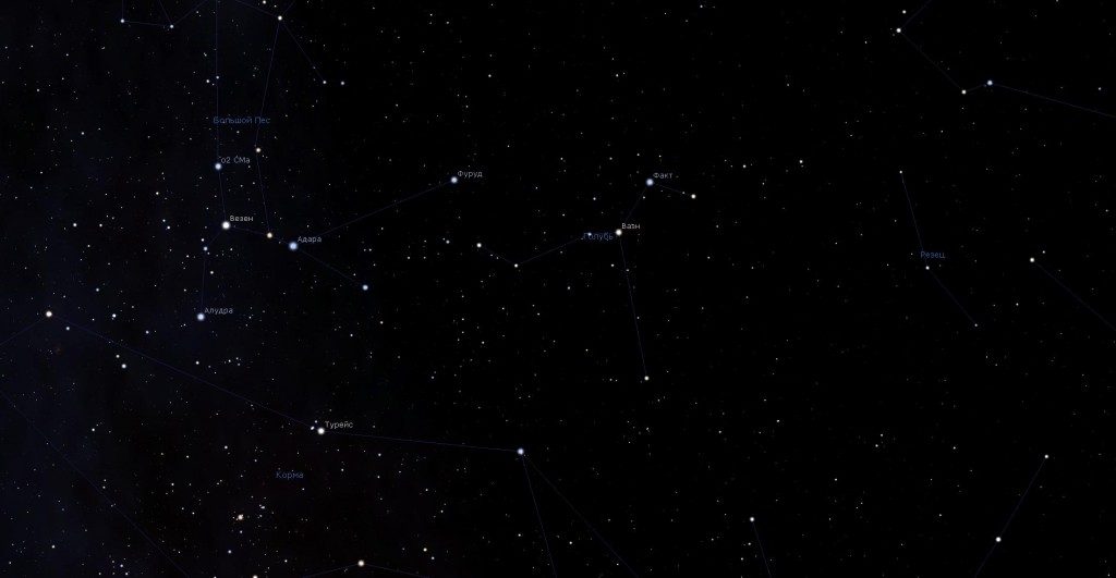 Constellation de la Colombe, vue dans le programme du planétarium Stellarium