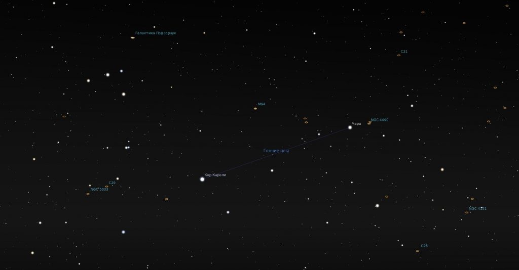 La constellation des Chiens courants - vue dans le programme du planétarium