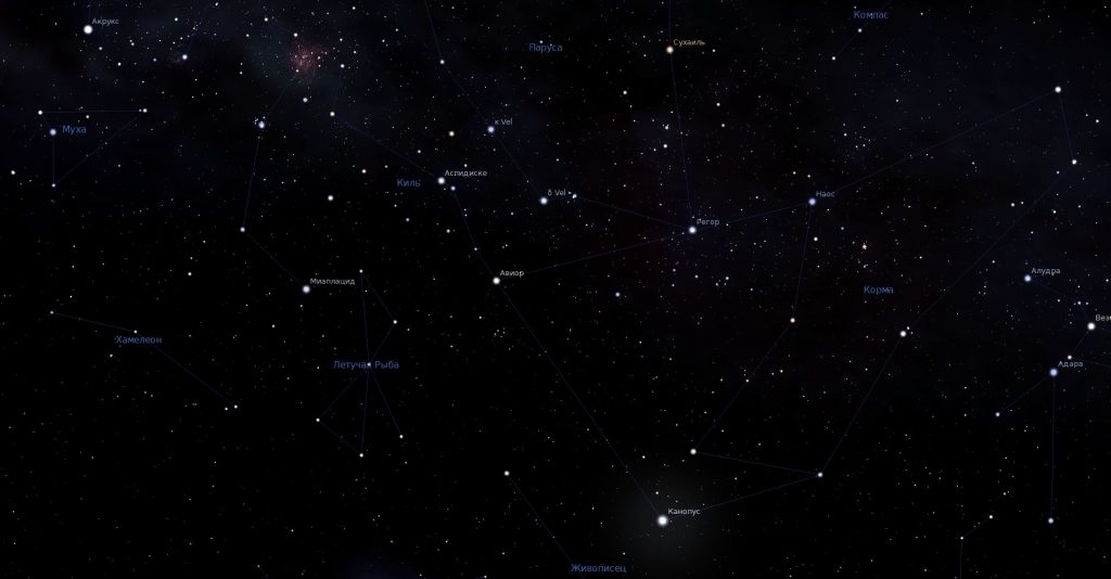 Constellation de Kiel, vue sur le programme du planétarium