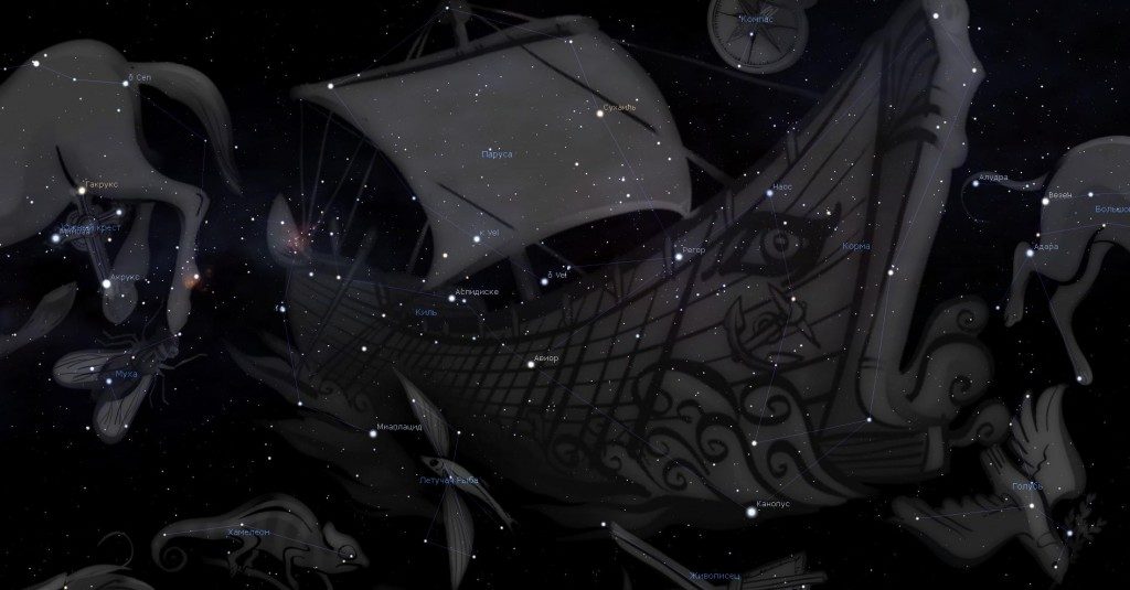 Constellation de Kiel, vue dans le programme Stellarium