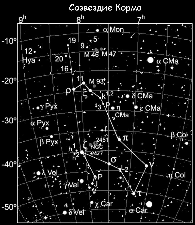 Constellation Korma