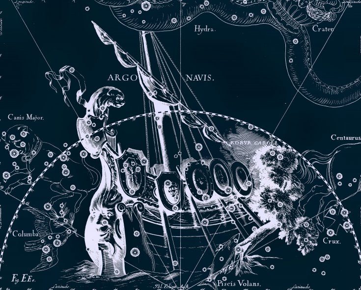 Constellation Korma, dessin de Jan Hevelius d'après son atlas des constellations