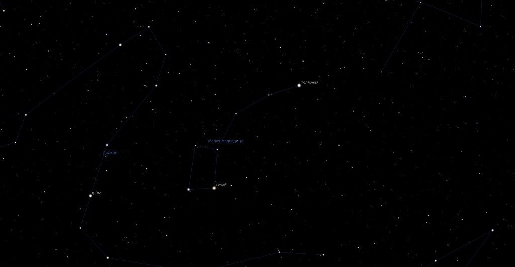 Constellation de la Petite Ourse, vue dans le programme du planétarium Stellarium