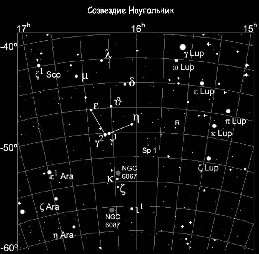Constellation du Naugolnik
