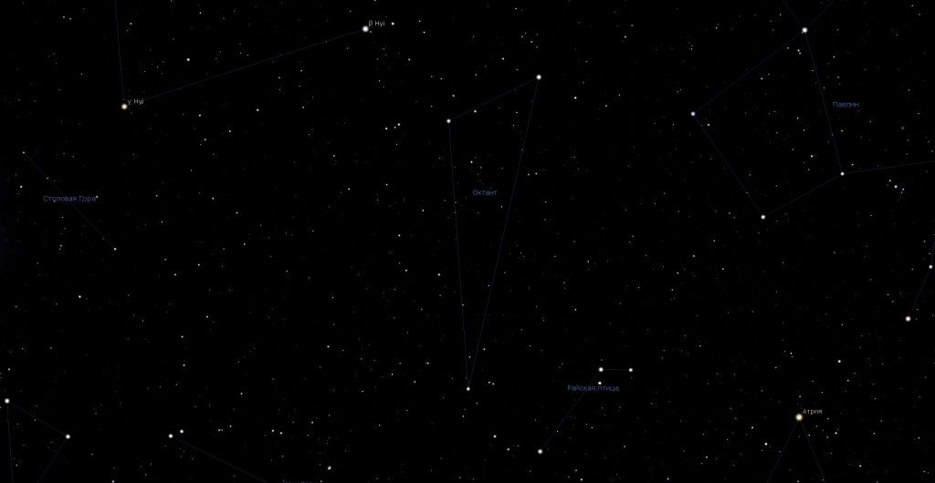 Constellation Octanthus, vue dans le programme du planétarium Stellarium