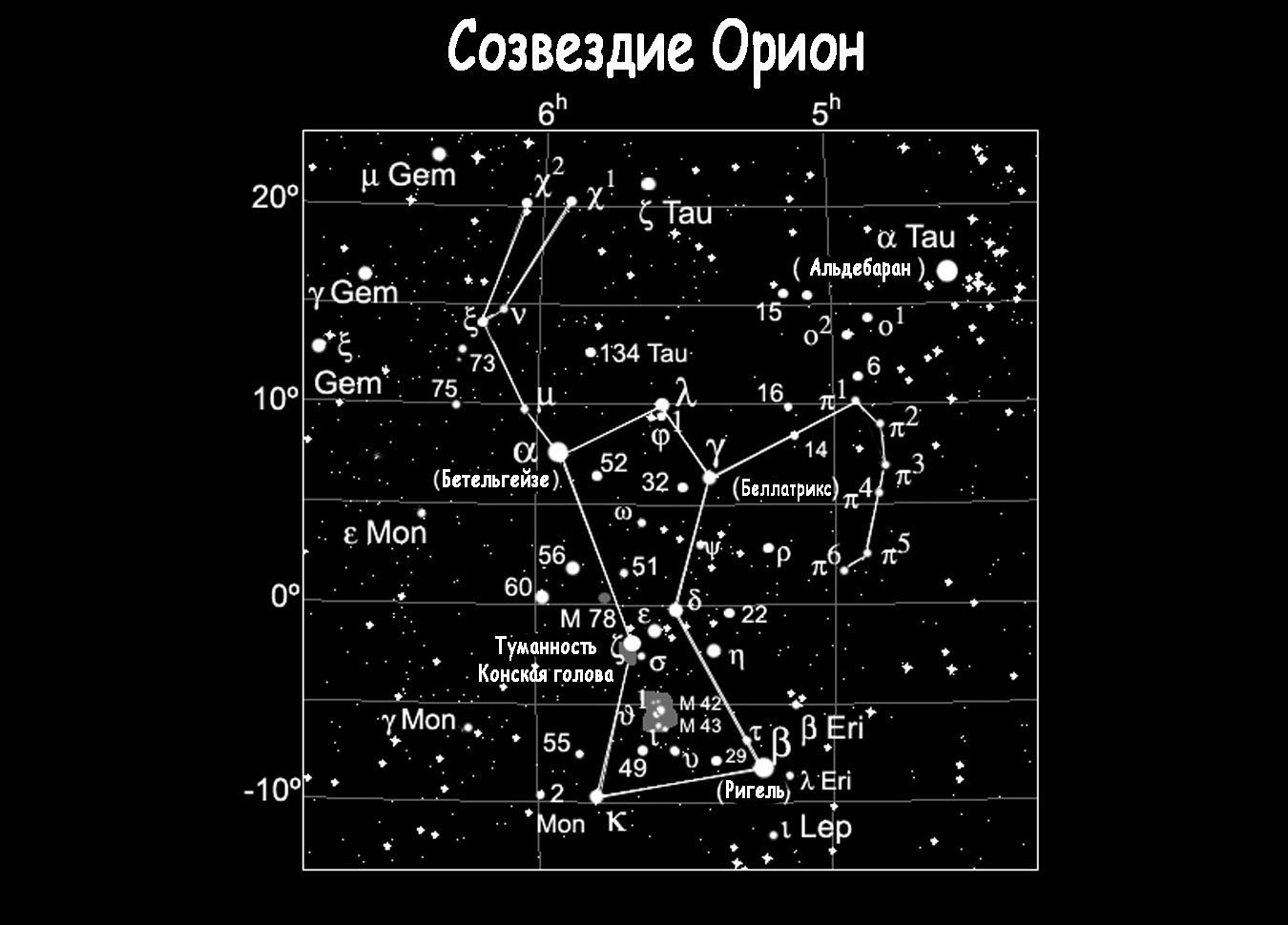 Constellation d'Orion