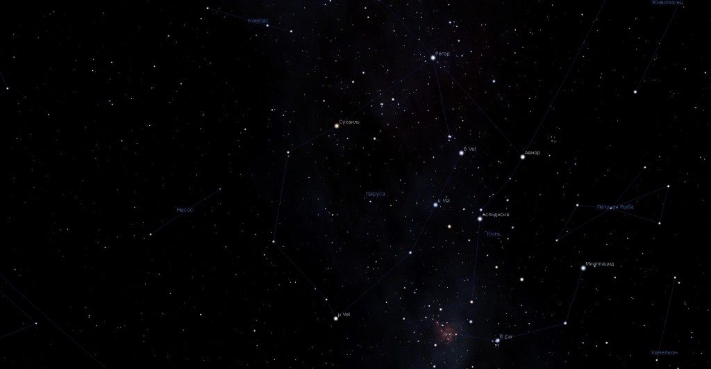 Voiles de la Constellation, vue dans le programme du planétarium Stellarium