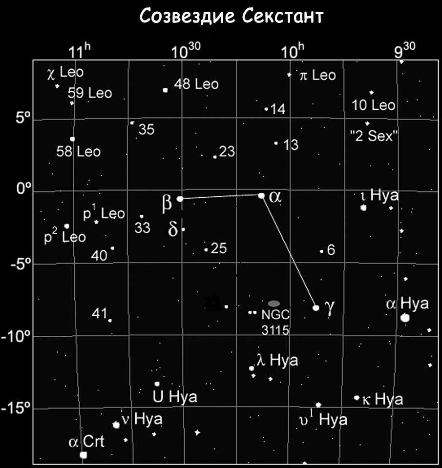 Constellation Sextant
