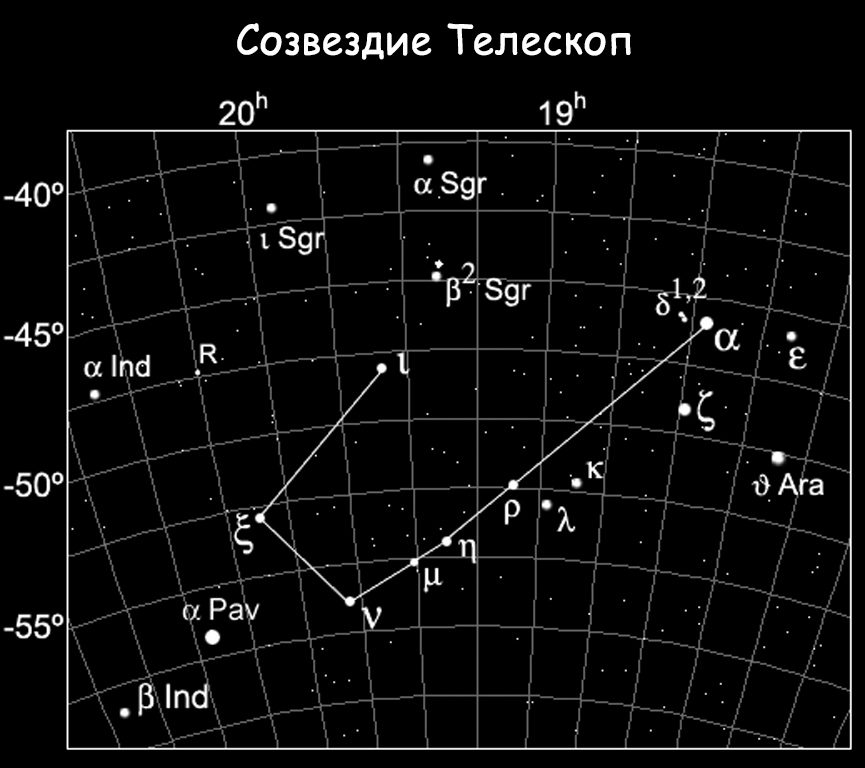 Télescope de la Constellation