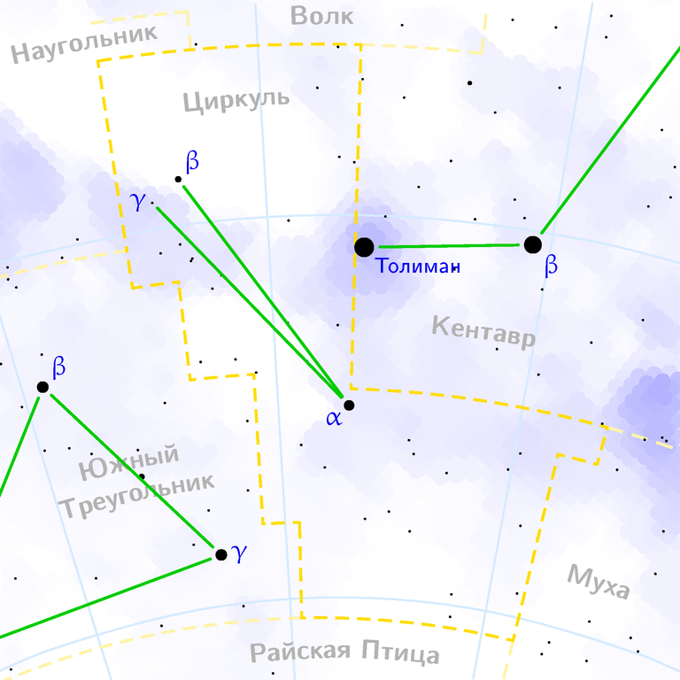 Constellation Circulus