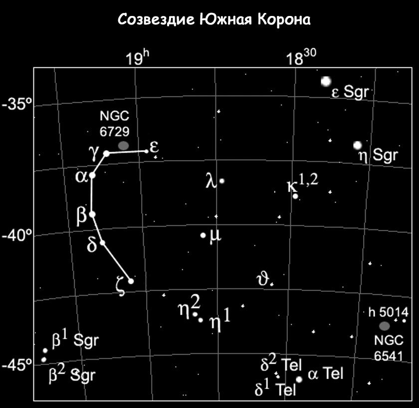 Constellation de la couronne australe