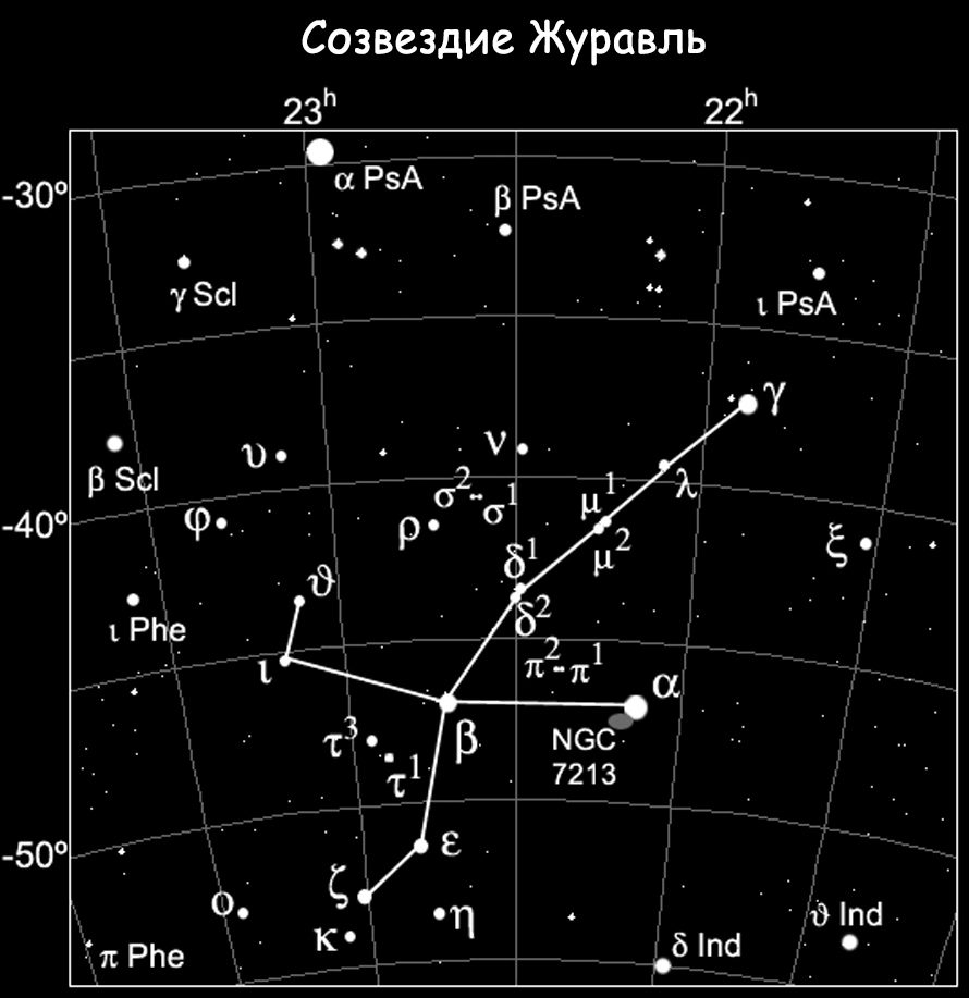 Constellation de la Grue