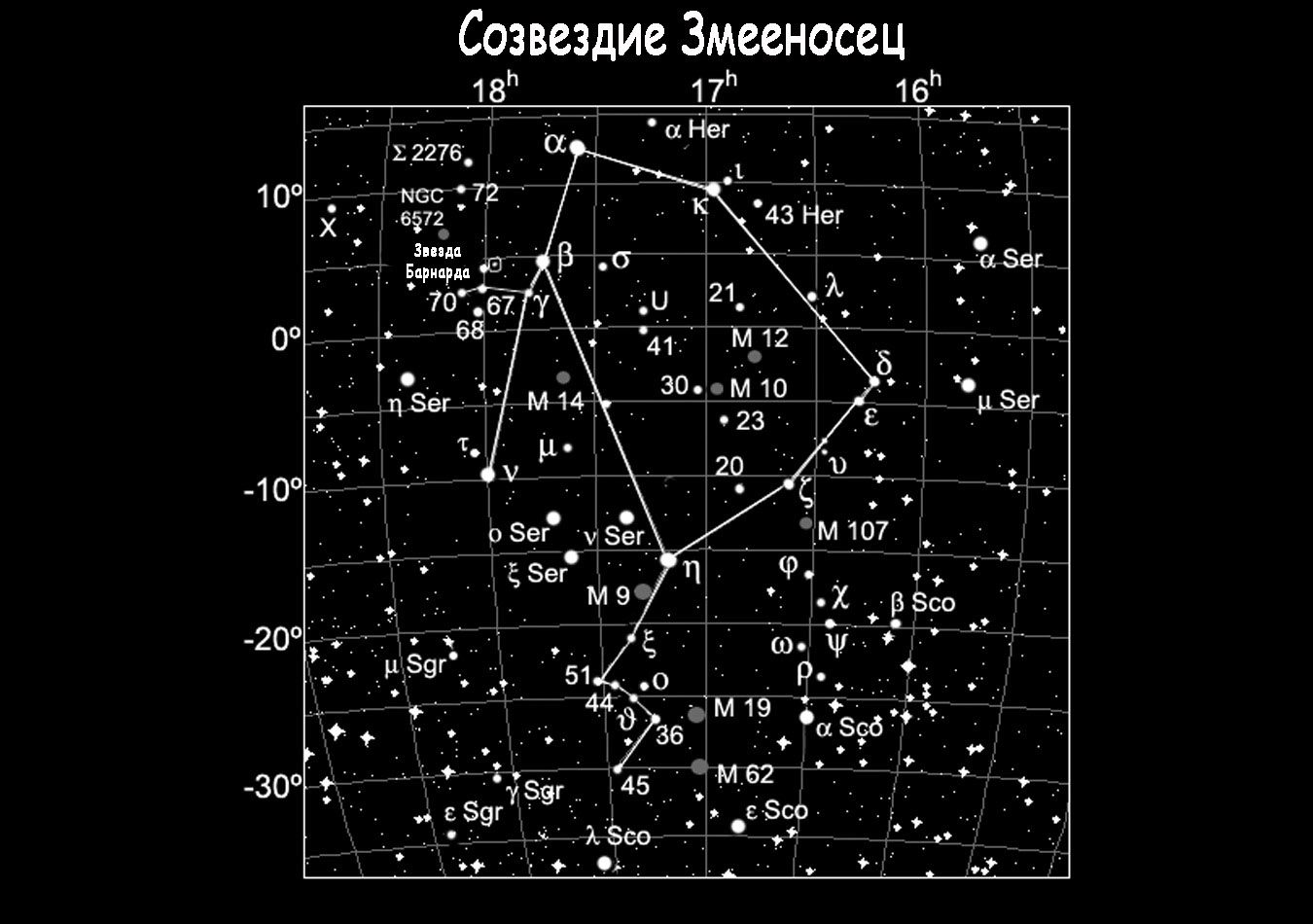 Constellation Serpentine