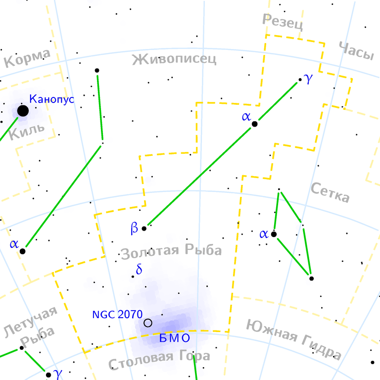 La constellation du Poisson rouge