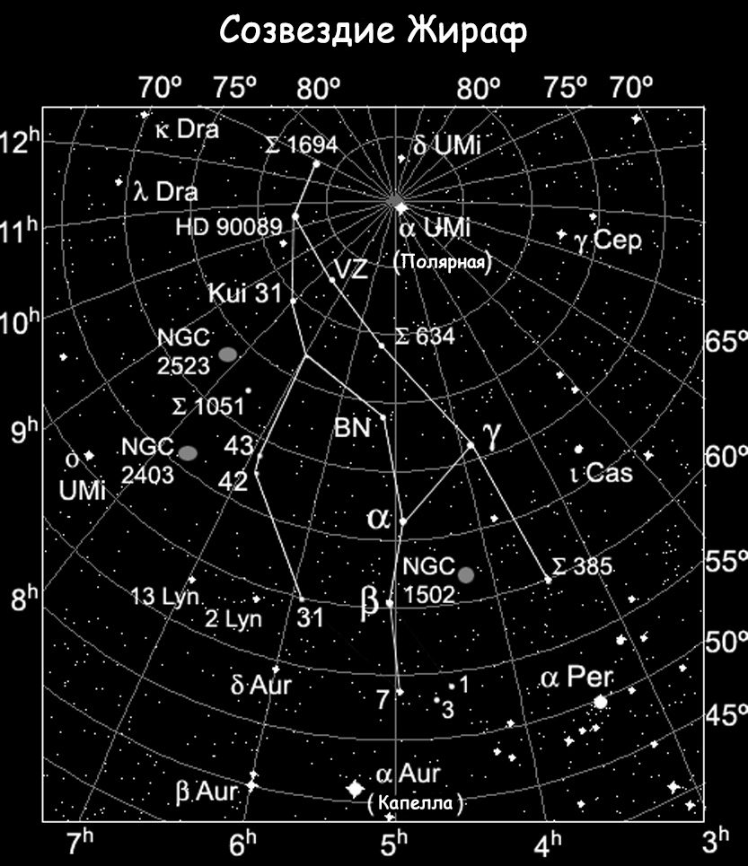 Constellation de la Girafe