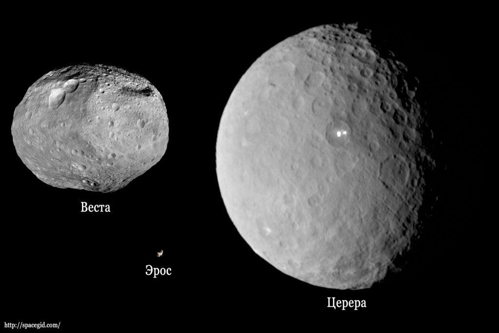 Comparaison des tailles de Vesta, Cérès et Eros