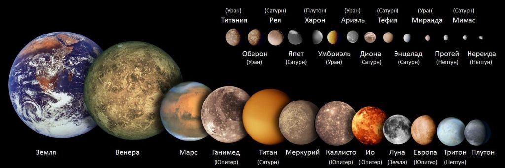 Comparaison des tailles des plus gros satellites du système solaire et des planètes du groupe Terre.