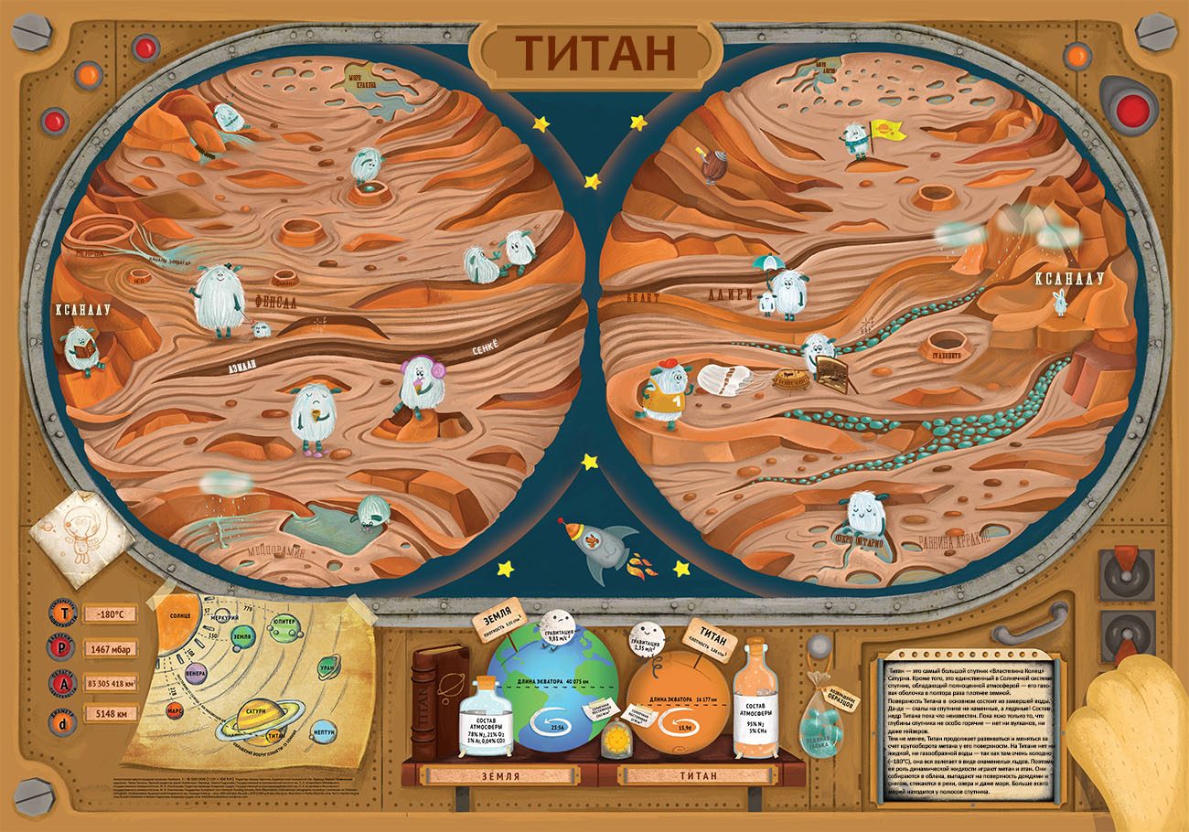 Une carte de Titan pour les enfants.