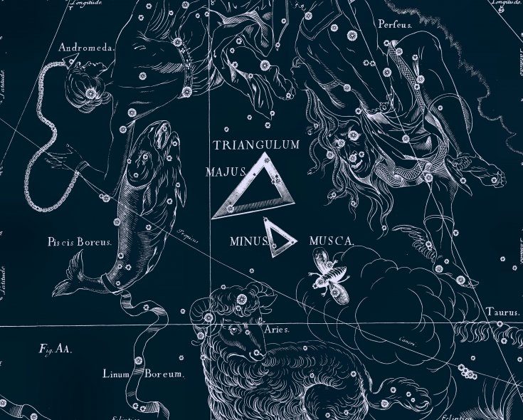 Triangle, dessin de Jan Hevelius tiré de son atlas des constellations