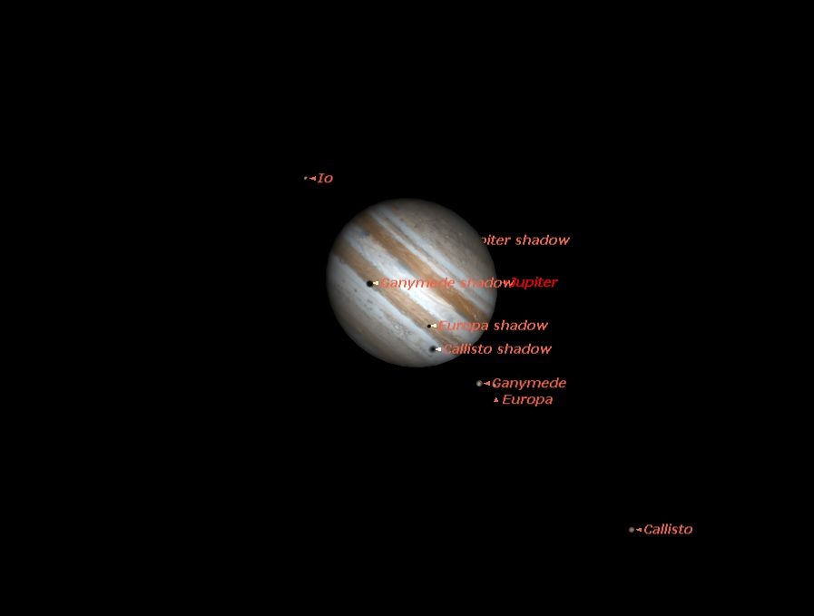Triple transit des satellites de Jupiter le 3 juin à 19h00 TU