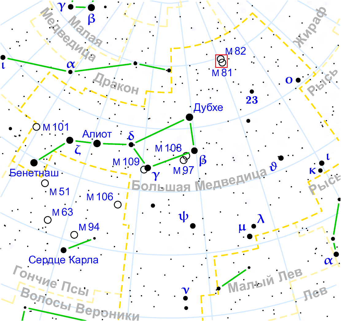 Position de la galaxie M82 dans la constellation de la Grande Ourse