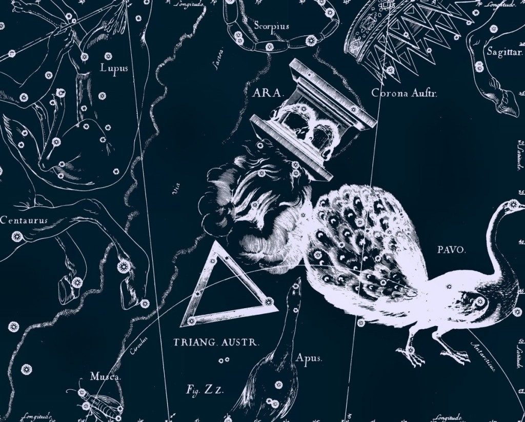 Sacristie, dessin de Jan Hevelius tiré de son atlas des constellations